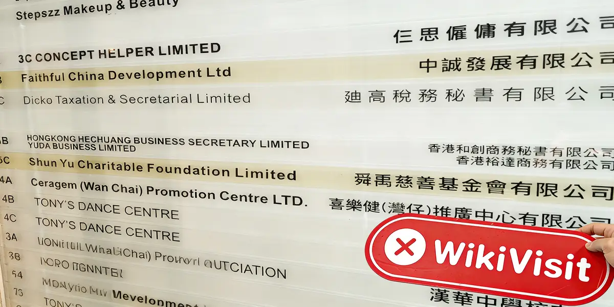 Dup Capitalの香港訪問 - オフィスが見つかりませんでした