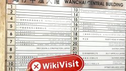 Посещение Ambrfx Group в Гонконге – Офис не найден