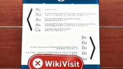 Посещение KERRY в Гонконге – Офис не найден