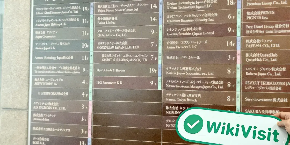 Kunjungan ke AllianzGI di Jepang – Kantor Ditemukan