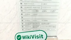 Una visita a Bansei  in Giappone - Ufficio Trovato