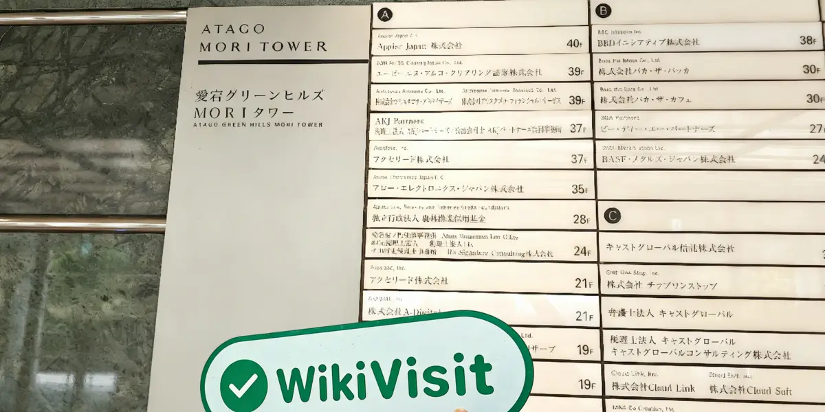 日本のABN AMRO Clearingを訪問 - オフィスが見つかりました