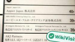 Посещение ABN AMRO Clearing в Японии – найден офис