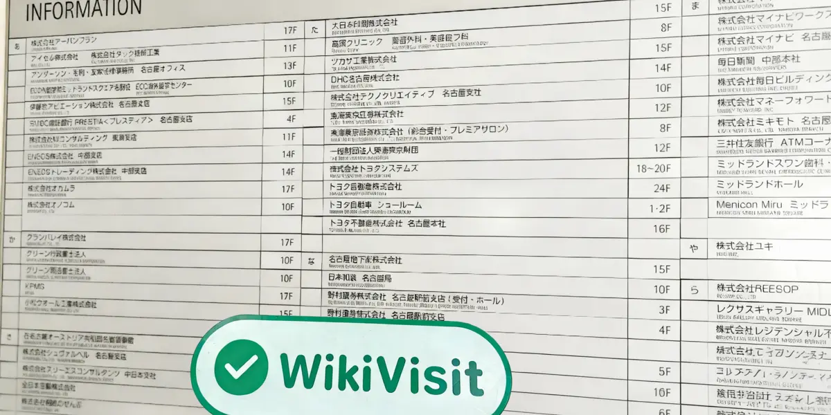 Посещение Tokai Tokyo в Японии – найден офис