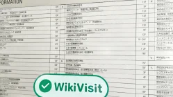 일본의 Tokai Tokyo 방문 - 사무실 발견