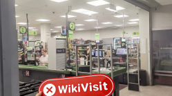 Kunjungan ke FXPN di Rusia - Tidak Ditemukan Kantor