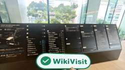 日本实地探访交易商 Nomura Asset Management 存在真实展业场所