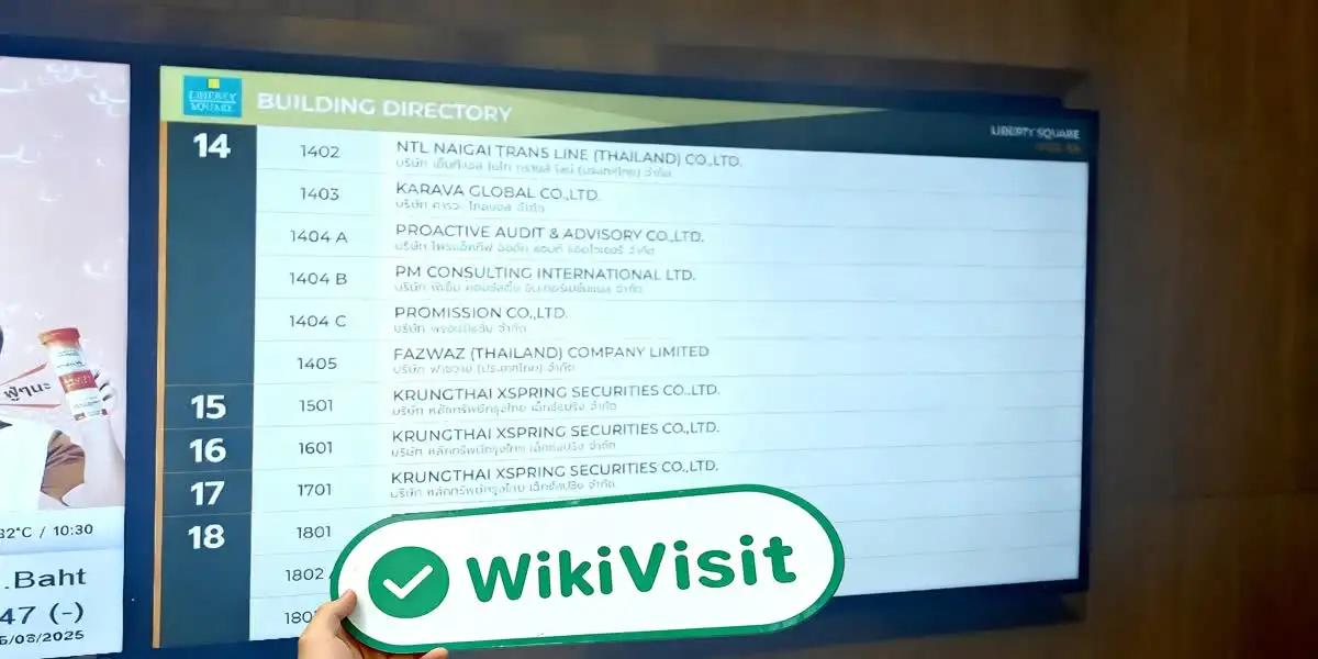 Tayland'daki Krungthai Ziyareti - Ofis Bulundu