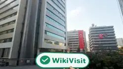 Kunjungan ke INVESTAZ di Turki - Kantor Ditemukan