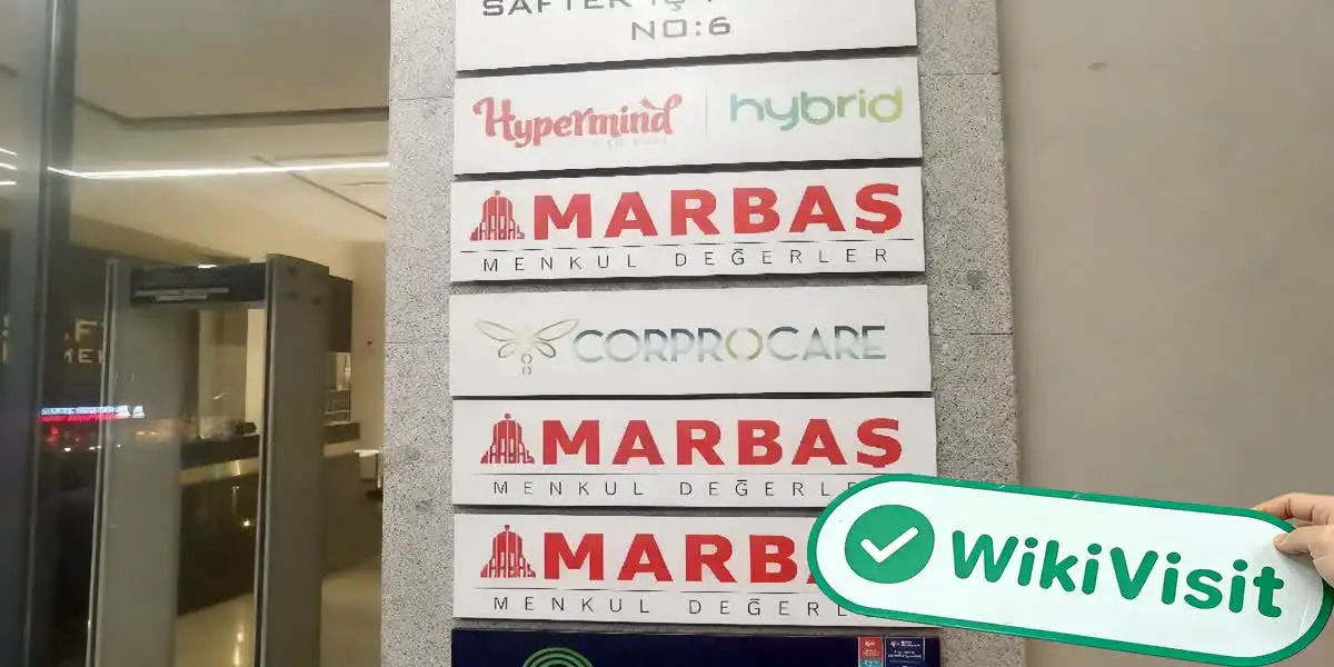 ترکی میں MARBAS کا دورہ – دفتر ملا