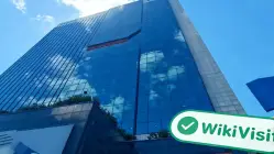 ترکی میں عثمانلی ایف ایکس کا دورہ – دفتر دریافت