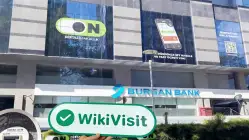 Kunjungan ke BurganTRADE di Turki – Kantor Ditemukan
