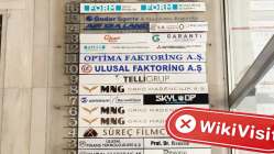 LonMarkets Türkiye  Doğrulandı: Fiziksel Varlık Bulunamadı