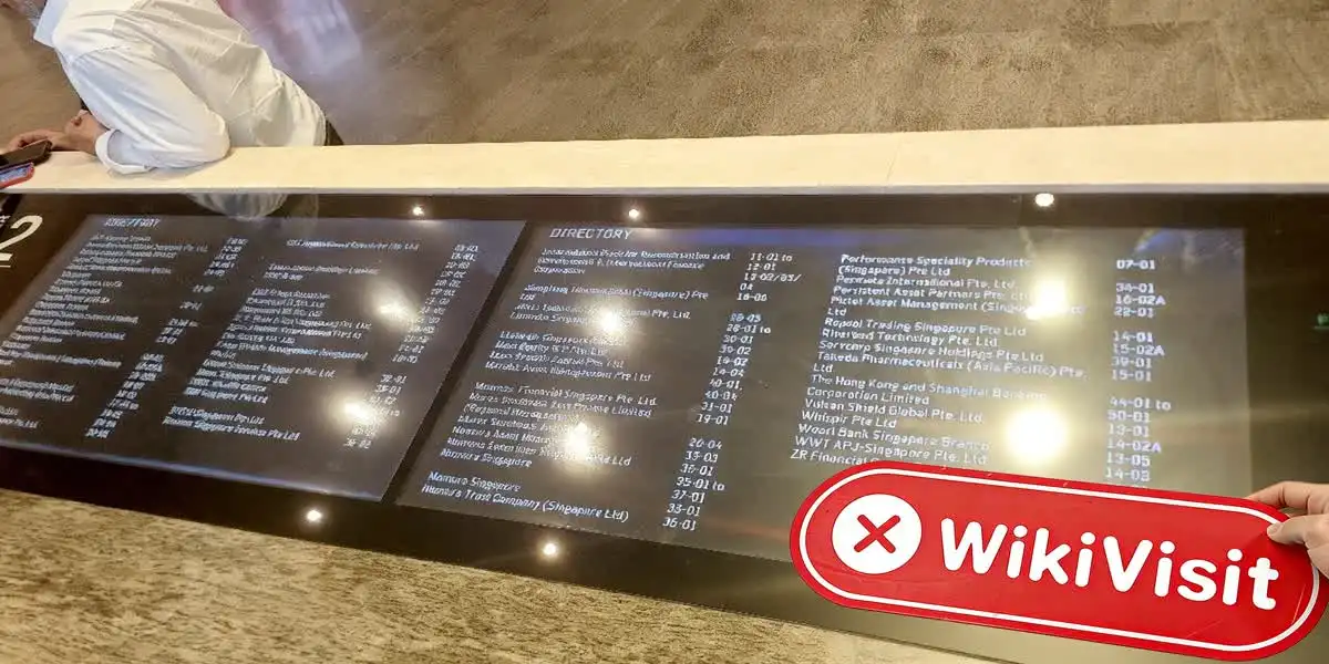 DCFX Singapore  Verified:  No Physical Presence Found