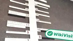 Ata Yatırım Turquía  Verificado:  Oficina Operacional Confirmada