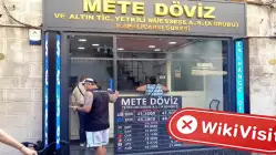 Yıldız Döviz ve Kıymetli Maden A.Ş. 터키  확인됨:  물리적 존재가 확인되지 않음