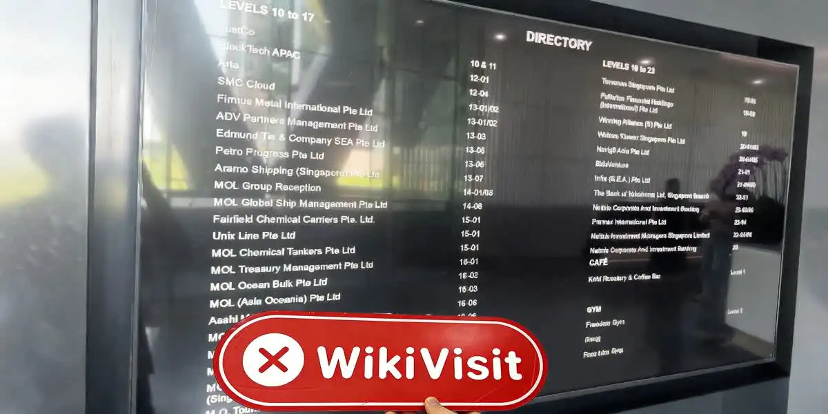 Monex Europe Singapore  Verified:  Walang Nakitang Pisikal na Presensya