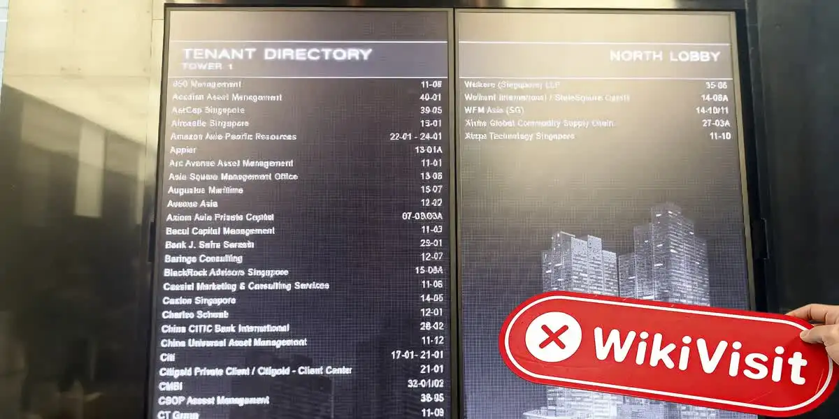 Interactive Brokers สิงคโปร์ ตรวจสอบแล้ว: ไม่พบการมีอยู่ทางกายภาพ