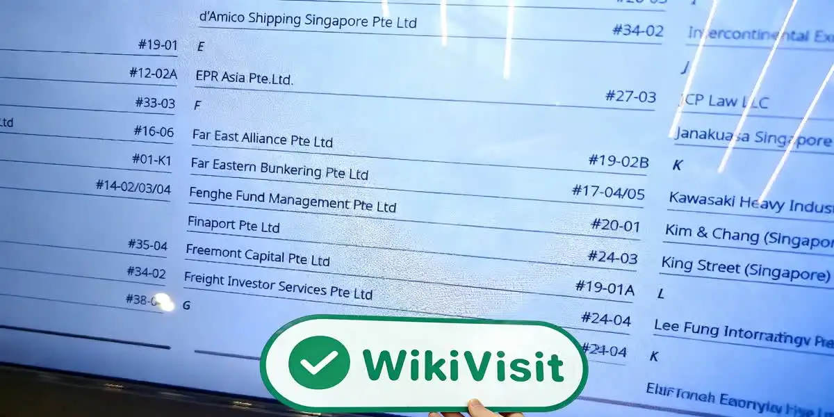 FIS Singapur  Verifiziert:  Betriebsbüro bestätigt