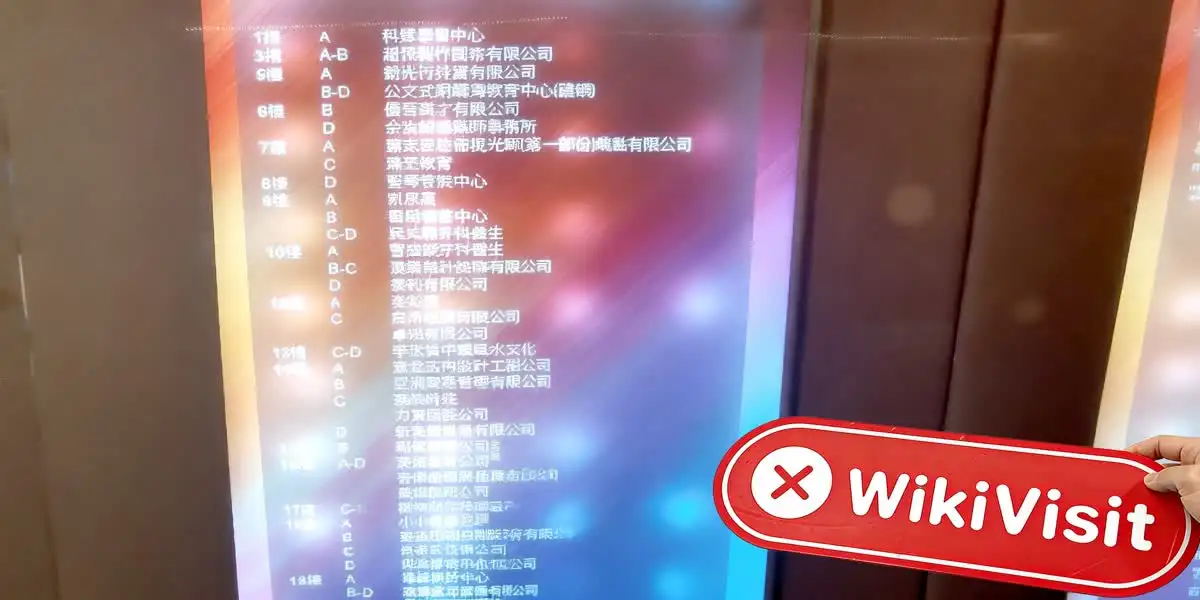 CERES Hong Kong Verificado: No se encontró presencia física