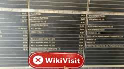 FULLERTON 新加坡  驗證：未找到實際存在