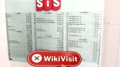 IDS International Сингапур  Проверено: Физическое присутствие не обнаружено