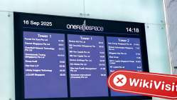 FOREX.com Singapur  Doğrulandı:  Fiziksel Varlık Bulunamadı