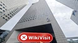 GEMS Capital シンガポール  確認済み: 物理的な存在は確認されていません