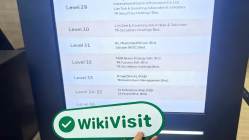 TA Enterprise Malasia Verificado: Oficina Operacional Confirmada