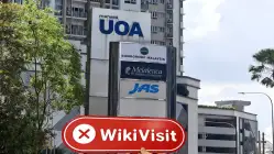 RenHe Malásia Verificado: Nenhuma Presença Física Encontrada