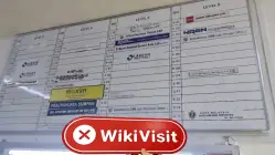 Unicoin Markets Malásia Verificado: Nenhuma Presença Física Encontrada