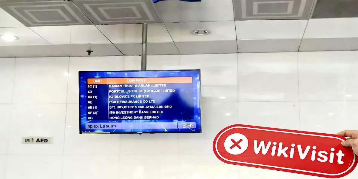 UW Global Malaysia  Verified:  No Physical Presence Found