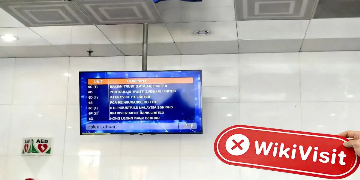 sixamo FX Malaysia  Verified:  No Physical Presence Found