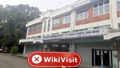 TVM Global Малайзия  Проверено: Физическое присутствие не обнаружено