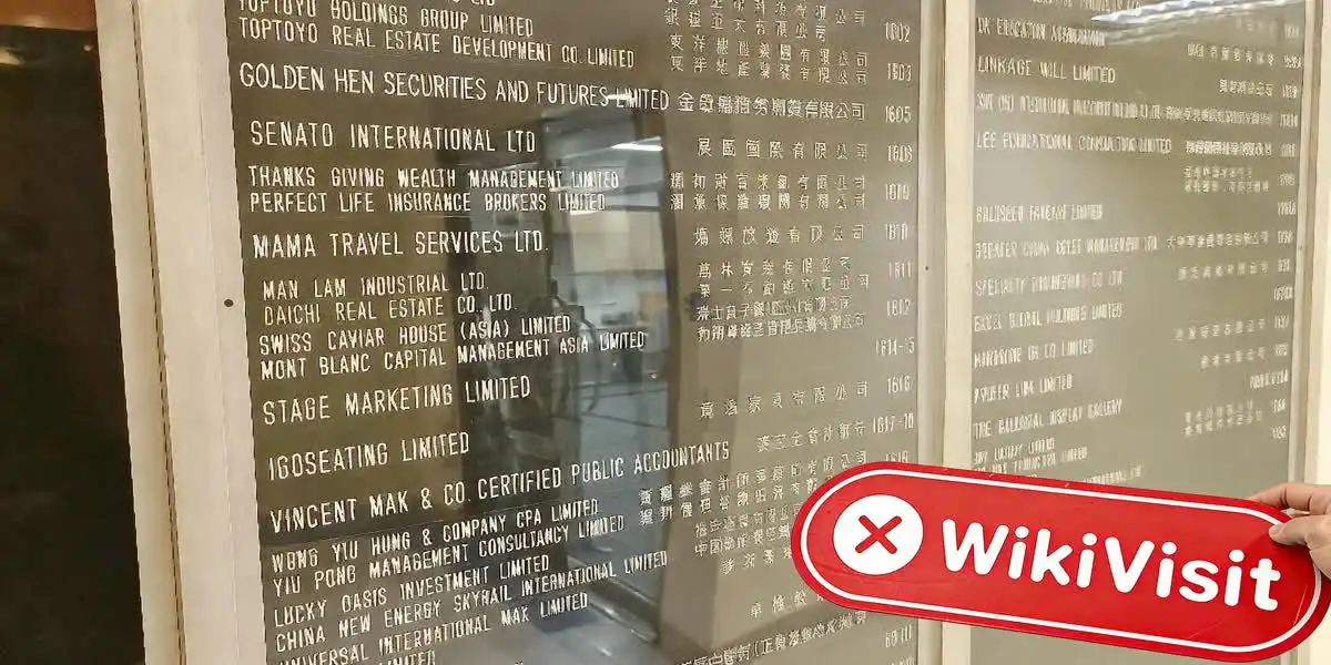 CHINA BEST Hong Kong (Star House) Verified:  No Physical Presence Found