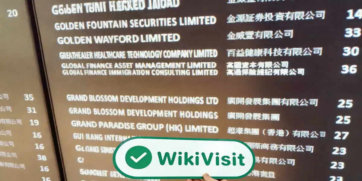 Global Finance Asset Management Limited ฮ่องกง  ยืนยันแล้ว:  สำนักงานปฏิบัติการได้รับการยืนยัน