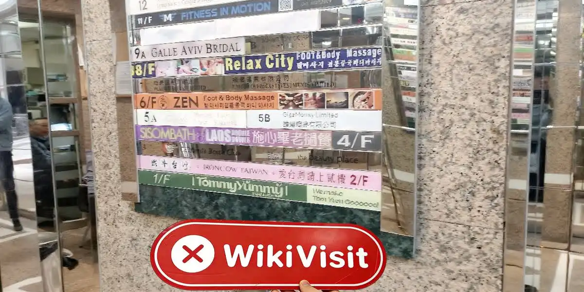 Hong Kong International Futures Limited ฮ่องกง ตรวจสอบแล้ว: ไม่พบการมีอยู่ทางกายภาพ