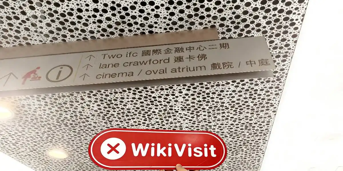 Finaguide Hong Kong Doğrulandı: Fiziksel Varlık Bulunamadı