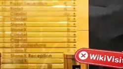 FOREX.com イギリス  確認済み: 物理的な存在は確認されませんでした
