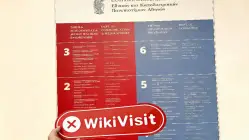 Mavrikis Securities یونان تصدیق شدہ: جسمانی موجودگی نہیں ملی
