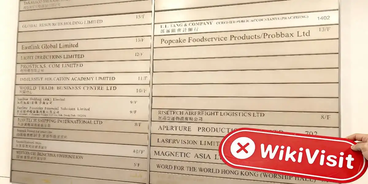 CAPITAL SWISS Hongkong  Verifiziert:  Keine physische Präsenz gefunden