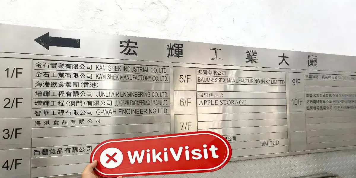 FxCitizen 香港 確認済み: 物理的な拠点は見つかりませんでした