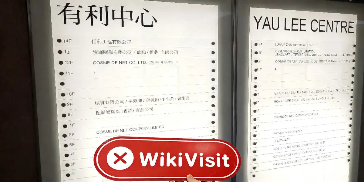 SINPPY Hong Kong  Verificado:  Nenhuma Presença Física Encontrada