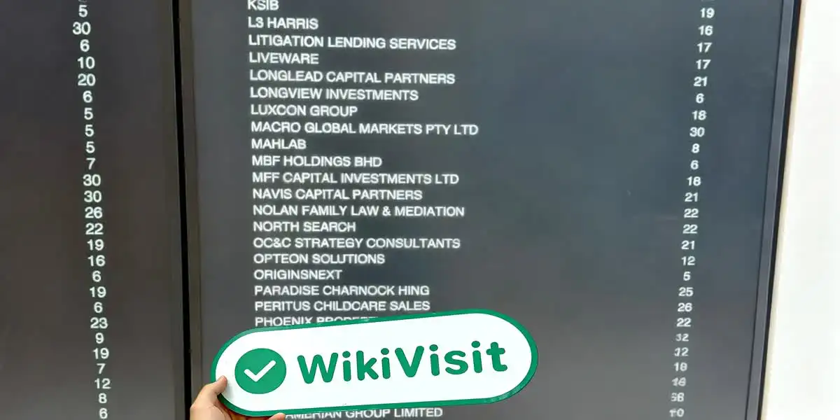 MACRO MARKETS Australia Terverifikasi: Kantor Operasional Terkonfirmasi
