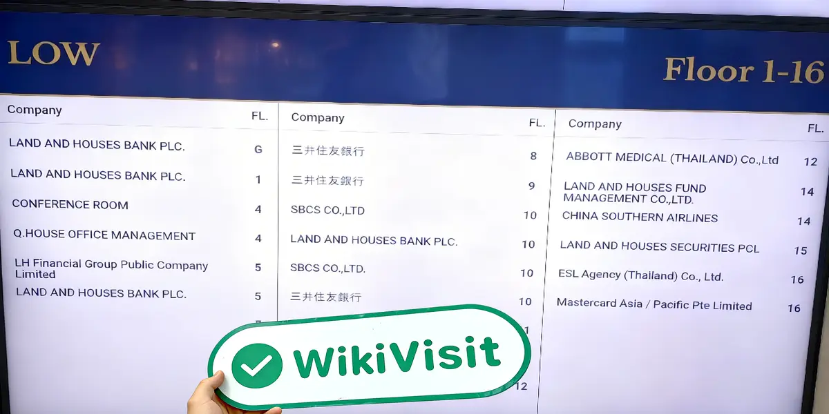 LH Securities Thaïlande  Vérifié :  Bureau opérationnel confirmé