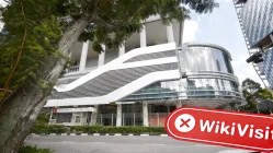 FORTIS EQUITY & RESERVE Singapour  Vérifié :  Aucune présence physique détectée