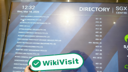 NANHUA SINGAPORE Сингапур  Проверено:  Операционный офис подтверждён