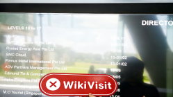 EURONEXT FX 新加坡  驗證狀態： 未發現實體存在