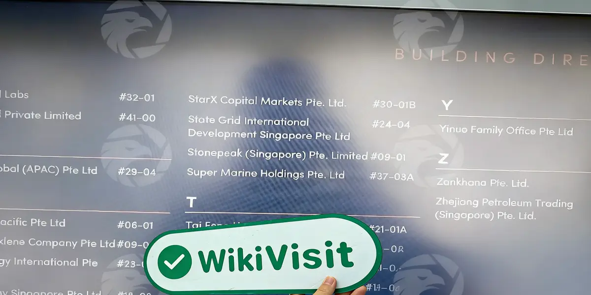 STARX CAPITAL MARKETS Singapore  Verified:  Operational Office Confirmed